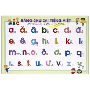 bảng chữ cái và số