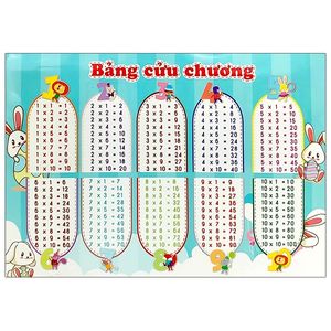 bảng cửu chương - bảng chia