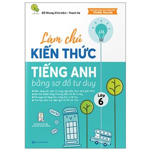 làm chủ kiến thức tiếng anh lớp 6 bằng sơ đồ tư duy