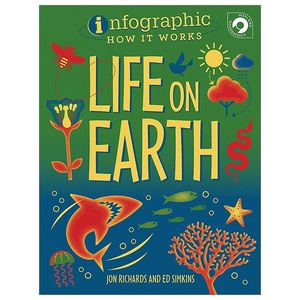 life on earth (infographic: how it works)