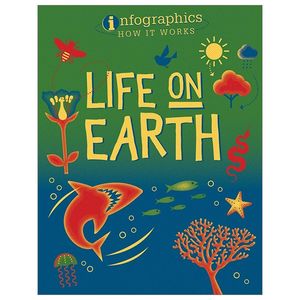 life on earth (infographics: how it works)