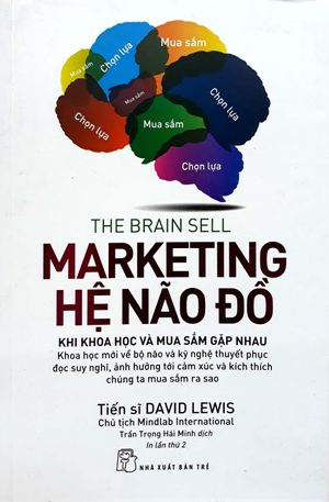 marketing hệ não đồ